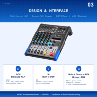 Console de mixage analogique 6 canaux HK-GI2006 avec 99 effets DSP, réverbération, Bluetooth, USB, égaliseur 3 bandes et écran rétroéclairé pour podcast, scène, bar, conférence, petite salle