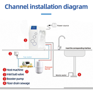 Hệ Thống Nước siêu tinh khiết chính xác với công nghệ RO EDI 18 2m Ω 30L H lưu lượng USP tuân thủ ASTM được thiết kế cho các quy trình phòng thí nghiệm tiên tiến - Product Image 4