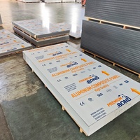 Panneau composite en aluminium marbré recouvert de PVDF de 4 mm à veines fines pour façades architecturales