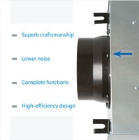 Extrait Ventilation Unité d'air frais Monoblock Système HVAC Ventilation Système d'extraction
