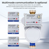 Compteur d'eau numérique intelligent à lecture à distance prépayé Hongjiang avec filetage, personnalisable OEM, précision +/-2%