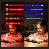 670nm Kırmızı Işık Gece Göz Bakımı Katlanabilir Taşınabilir LED Kitap Lambası Şarj Edilebilir Sıcak Beyaz Ayarlanabilir Renk Okuma Odası