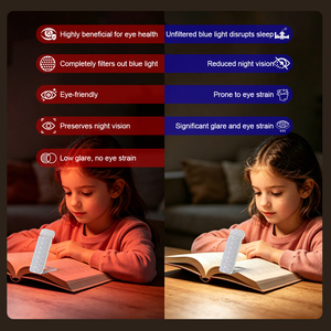 ไฟอ่านหนังสือแบบหนีบ USB รุ่นขายดี ชาร์จซ้ำได้ - แสงวอร์มไวท์ LED สำหรับอ่านหนังสือตอนกลางคืนบนเตียง ดีไซน์พกพาสะดวก - Product Image 3