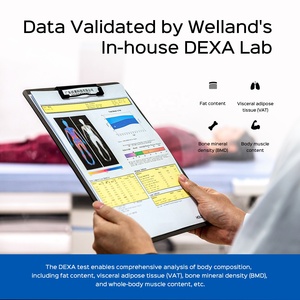 เครื่องวิเคราะห์องค์ประกอบร่างกายแบบแบ่งส่วน 8 ขั้วไฟฟ้า WELLAND Athlete Performance Scale สำหรับการฝึกซ้อมและฟื้นฟูของทีมกีฬามืออาชีพ รับผลิตแบบ OEM ODM - Product Image 4