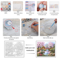 Peinture par numéros pour débutants, kit de peinture à l'huile DIY 40x50cm sans cadre avec peintures et pinceaux pour enfants et adultes, aucune compétence requise