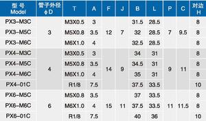 PW Mini Y loại 3 cách một cảm ứng chia đẩy trong để kết nối phù hợp kết nối nhanh chóng kết nối tubu phụ kiện 3C 4C 6C - Product Image 4