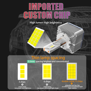 Xenplus siêu sáng DA5 12V 70W 18000lm 6500K D1S D2S D3S D4S d5s Halogen & Xenon đèn pha 15 Chip Xe LED Đèn pha Bóng đèn - Product Image 3