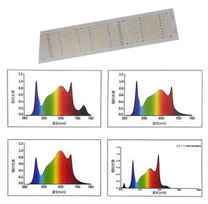 <span class=keywords><strong>La</strong></span> carte PCB de style de barre a mené <span class=keywords><strong>la</strong></span> conception linéaire de carte PCB de <span class=keywords><strong>la</strong></span> lumière Lm301 Lm281 - Product Image 5