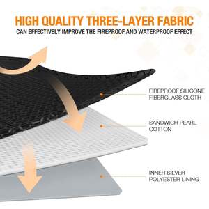 กระเป๋าเอกสารกันไฟและกันน้ำสำหรับสถานีพลังงานแบบพกพา EBL แบตเตอรี่สำรองสำหรับใช้ในบ้าน รองรับกำลังไฟ 300W/500W/1000W/2000W - Product Image 6