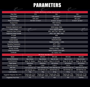 P15 P20 <span class=keywords><strong>P25</strong></span> lưới linh hoạt màn hình mềm quảng cáo bay dẫn hiển thị với Drone - Product Image 6