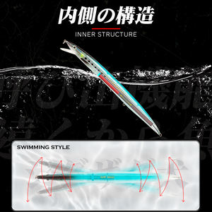 Hunthouse เหยื่อล่อปลา143แบบลอยตัวสำหรับปลา<span class=keywords><strong>กะพง</strong></span>, 173/208มม. 14/23/33ก. - Product Image 4