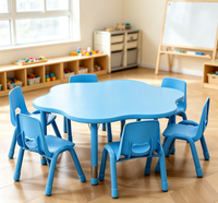 Ensemble table et chaise réglables en hauteur MIXIN pour enfants, mobilier d'activités et d'étude pour maternelle, garderie et salle de jeux