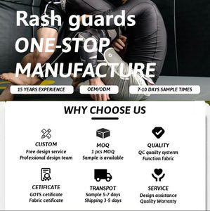 Ropa Deportiva de Equipo, Sublimación al por Mayor, Impresa, Venta Caliente, Personalizada, Manga Corta, Rashguard de MMA y BJJ - Product Image 4