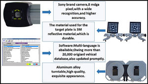 Máquina de Alineación de Ruedas 3D Aver V3D-TLS, Precio de Fábrica, Cámara de Alta Resolución de 8MP, 4 Abrazaderas Industriales, Base de Datos <span class=keywords><strong>Autodata</strong></span> 3D - Product Image 2
