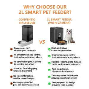 Distributeur Automatique Intelligent de Nourriture et d'Eau pour Animaux de Compagnie JY 2026, Personnalisé OEM en Gros, avec Caméra WiFi, Bol Minuté pour Chat et Chien - Product Image 2