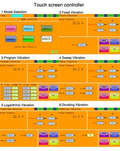 <span class=keywords><strong>Mini</strong></span> titreşim makinesi titreşim Test tablosu süpürme frekans değişken frekans vibratör ekipmanları için - Product Image 4