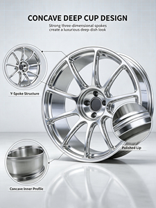 JJSEES Llantas Forjadas Personalizadas en Oferta, 5X115 5X120 5X108 5X130, Rines de 18 19 20 21 22 Pulgadas para BMW Audi <span class=keywords><strong>Porsche</strong></span> A7 Q5 M2 M3 - Product Image 2