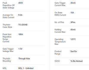 Nuevo SCR TAIYAN de 3 Pines, 400V, 9.5A, Tipo de Aislamiento TO-220, S4015LTP, con Temperatura de Funcionamiento de 125°C - Product Image 6