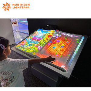 Tùy chỉnh Bảo tàng HD 3D ảo lật E-book chương trình chiếu tương tác cuốn sách chiếu - Product Image 1