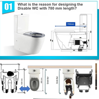 WC ambulant en céramique blanc pour personnes à mobilité réduite, avec chasse d'eau à commande rotative, pour l'hôtellerie et les maisons en Australie