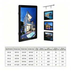 <b>LED</b> Advertising Display Board <b>Light</b> <b>Box</b> with Multiple Angles Illuminated Replaceable Display Board - Product Image 6