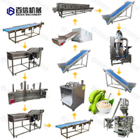 Gemaakt In China Weegbree Bloem Verwerkingslijn Machine Weegbree Bloem Productielijn Grote Banaan Poeder Productielijn