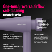Sèche-cheveux professionnel FirePhoenix M2 OEM 1875W, moteur sans balais, ionique anti-frisottis, 12 modes, diffuseur, léger 430g, 125V