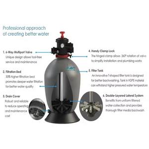 <span class=keywords><strong>Filtre</strong></span> de <span class=keywords><strong>piscine</strong></span> compact en fibre de verre série ULTRA - Product Image 5