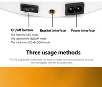 Indoor Desktop LED Kweeklampen Hydroponische Groenten Bloemen Vol Spectrum voor VEG BLOOM Schakelaar Dimbaar Hoge CRI 120 Licht