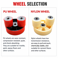 Pièces détachées OEM pour transpalette manuel : unité de pompe hydraulique, roue en nylon PU, ensemble de poignée, kit de réparation pour transpalette