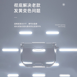 เคสหูฟังโซนี่สำหรับ WF 1000XM4 TPU ฝาครอบป้องกันแบบโปร่งใส - Product Image 3
