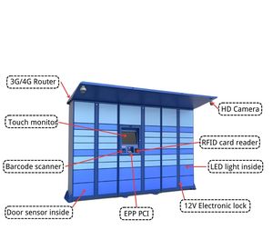 Màn hình cảm ứng Bưu Chính tự Dịch vụ thiết bị đầu cuối <span class=keywords><strong>kiosk</strong></span> Locker Pick up và giao hàng gói Đầu đọc thẻ Máy in nhiệt - Product Image 2
