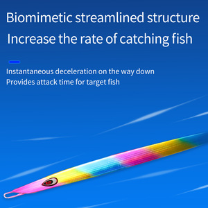 Señuelo de Pesca Jigging de 150G 200G 250G 300G, Hundimiento Rápido, Cebo para Pesca en Agua Salada, Señuelo Duro Biomimético para Lanzamiento a Larga Distancia - Product Image 2