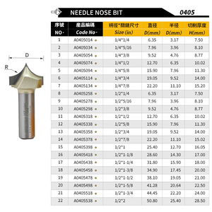 <span class=keywords><strong>Arden</strong></span>, venta al por mayor, gran oferta, Tipo V, broca de enrutador redondeada puntiaguda para fresado Cnc, brocas puntiagudas Cnc, brocas puntiagudas Cnc - Product Image 4