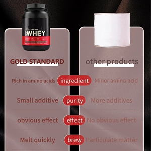 Suplemento para la Salud de Rápido Aumento de Peso y Desarrollo Muscular en Polvo de Proteína de Suero con Creatina para Fitness, Admite OEM - Product Image 5