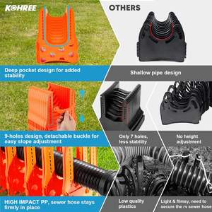 15-20 Foot Manual Outdoor Plastic Waterproof Holder <strong>Caddy</strong> for All Travel Trailers <strong>Campers</strong> Hose Stand Motorhomes RV Sewer Hose - Product Image 2