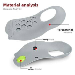 Semelles orthopédiques de soutien de la voûte plantaire pour les pieds plats et les jambes de Varus Valgus XO Semelles de chaussures de massage magnétiques - Product Image 2
