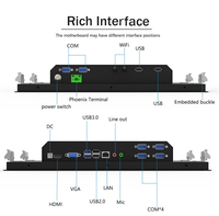 Panel de pantalla táctil resistivo todo en uno de 15,6 pulgadas PC Industrial integrado I3 CPU 4 puertos LAN listo para instalación Gabinete-Stock