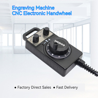 Volante manual electrónico MPG CNC generador de pulso Manual 5V 12V 25/100ppr para sistema FANUC GSK MITSUBISHI SIEMENS