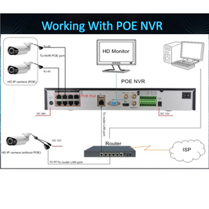 Cámara IP de Red POE con Visión Nocturna IR de 40M, 6MP, 25FPS, 2.8mm, Metálica, Fabricación OEM, HIK Plug-Play, Detección Inteligente - Product Image 5