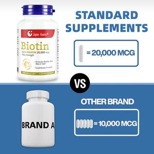 Suplemento de Biotina con Etiqueta Personalizada 20000mcg, Favorece el Crecimiento del Cabello, Cápsulas de Biotina y Queratina para Mujeres - Product Image 4