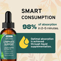 Gouttes de drainage lymphatique, compléments alimentaires à base de plantes, soutien immunitaire, liquide oral naturel, qualité alimentaire pour adultes, 60 ml, formule prête à l'emploi, 24 mois