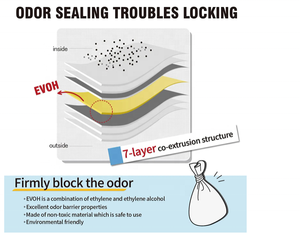 Sacchetti per Rifiuti di Alta Qualità, Ecologici e Biodegradabili per Escrementi di Cani, per la Cura degli Animali Domestici, con Logo Personalizzato Disponibile - Product Image 6