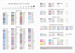 厂家批发平背钉大块水钻200色S6-SS30平背石水晶无热固定水钻 - Product Image 4