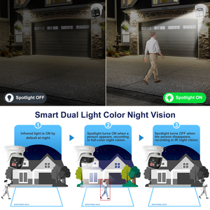 Anpviz US Stock 4K 8MP POE IP 180. Caméra de sécurité à double objectif, audio bidirectionnel, dissuasion active, H.265+, IP66, caméra panoramique - Product Image 2