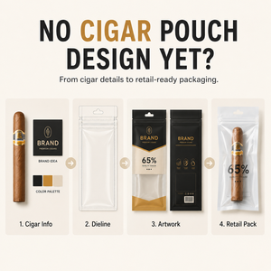 Bolsas de Embalaje con Cierre Hermético Reciclables de Grado Alimenticio para Cigarros, Desodorantes, Chicles y Otros Alimentos - Product Image 4