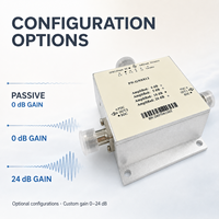 Répartiteur de signal GNSS large bande 1 entrée 2 sorties 1,1-1,7 GHz, diviseur RF 50Ω Type N pour test de récepteurs de topographie