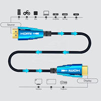 Cable de Fibra Óptica Activo SIPU 2026 8K 4K HDTV con Revestimiento de PVC para Computadora y Proyector, 300M/100M/50M/30M/20M/10M
