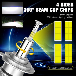 Phares LED <span class=keywords><strong>R7</strong></span> PRO, ampoules à 360 degrés, 6000K blanc, 110W, 13000LM, système d'éclairage automobile, lampe super puissante pour voiture universelle - Product Image 3