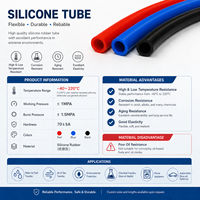 Tuyau en silicone renforcé de fibres, flexible, monocouche, pour équipement industriel